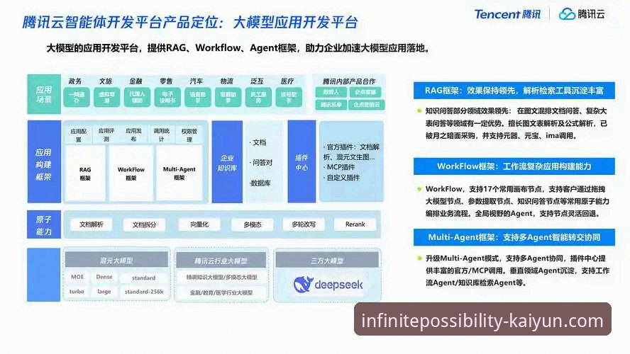 3个关键维度，深度解析开云体育iOS版推荐与创新体验